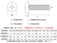 自動(dòng)螺絲機(jī)可鎖最小的螺絲是多少號(hào)？如何精確控制？