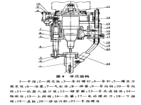 自動(dòng)鎖螺絲機(jī)操作流程復(fù)雜嗎？有哪些使用技巧？