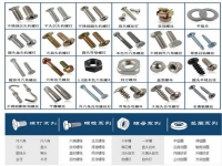 機螺釘規格繁多，如何正確選用？