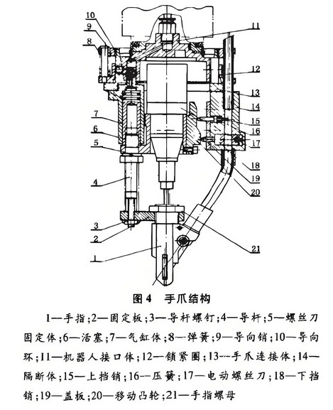 自动锁螺丝机操作流程复杂吗？有哪些使用技巧？