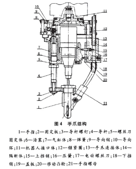 自動鎖螺絲機工作原理